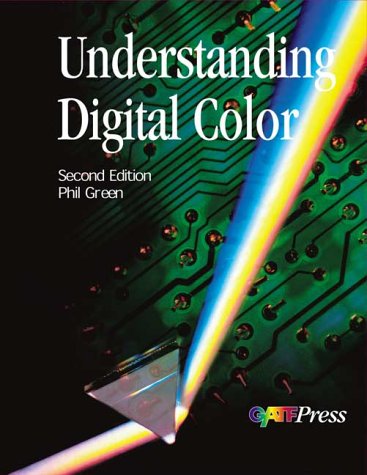 Understanding Digital Color