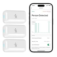 LinknLink Emotion Wi-Fi Radar Motion Sensor - Real-time Detection of Human Presence, Smart Home Compatible, Compatible with Alexa and Google Home, No Additional Hub Required