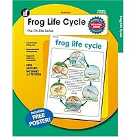 The On-File Series Frog Life Cycle