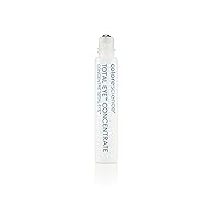 Colorescience Total Eye Concentrate Serum .27fl oz. for dark circles, puffiness, fine lines and wrinkles, & dehydration