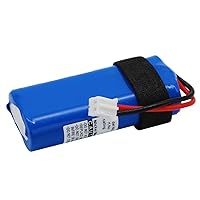 Battery for Medical 1.68Wh Ni-Mh 2.4V 700mAh Blue, 26630 (1.68Wh Ni-Mh 2.4V 700mAh Blue for BrandTech Medical accu-Jet pro)