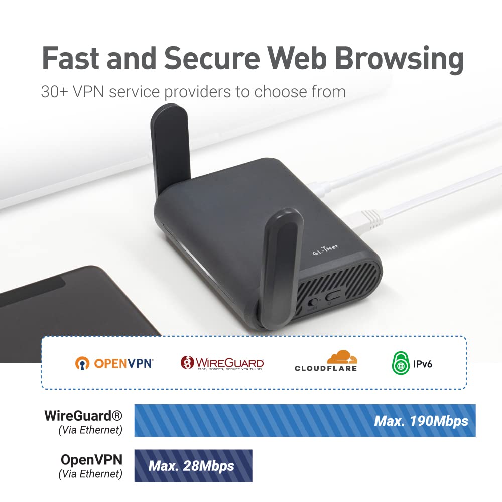 GL.iNet GL-A1300 (Slate Plus) Wireless VPN Encrypted Travel Router & GL-MT300N-V2(Mango) Portable Mini Travel Wireless Pocket VPN Router