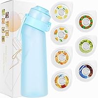 Upgrade Sports Air Water Bottle BPA Free Starter Up Set Drinking Bottles, 650 ml Fruit Fragrance Water Bottle, with 7 Flavour Pods%0 Sugar Water Cups, for Kids Outdoor Gift (Matte Blue+7 Pod)