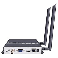 ISEEVY WiFi H.265 H.264 4K 1080P Video Decoder with IP to HDMI VGA CVBS Output for Advertisement Display, IP Encoder Decoding, Network Stream Decoding Support RTMP SRT RTSP RTP UDP HTTP