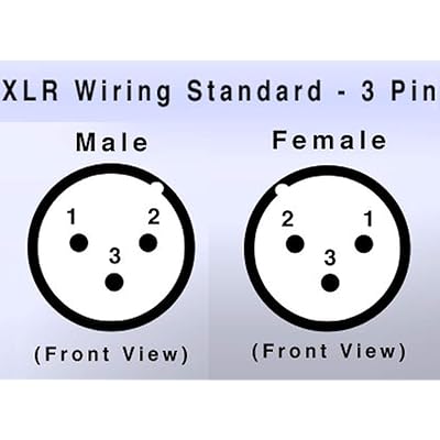 Cardas - Clear Male XLR to Female RCA Adapter (Pair)