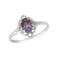 Sterling Silver Oval Shape Simulated Birthstone Ring For Girls (Size 4)