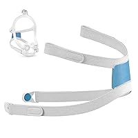 AirFit F30i Headgear with Clips, Replacement CPAP Headgear for Airfit F30i