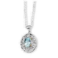 925 Sterling Silver Lobster Claw Closure and 14K Sky Blue and Diamond Necklace 18 Inch Measures 13mm Wide Jewelry for Women