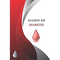 Diario de Diabetes: Registro Niveles de Azúcar | Libro para diabéticos | 108 semanas (2 años) (Spanish Edition)