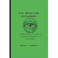 Eye Infection Explained: A comprehensive guide to Conjunctivitis and it's solutions