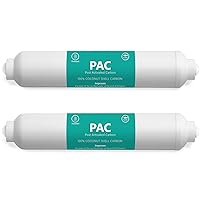 2 Pack Post Activated Carbon PAC Water Filter Replacement – 5 Micron Inline Filter – 10 inch, 1/4
