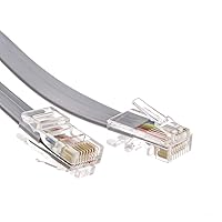 25 feet Telephone Cord (Data), RJ45 Gold Plated Connectors, 8P / 8C, Silver Satin, 28AWG, Straight, RJ45 Phone Cable