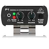 Powerplay P1 Personal In-ear Monitor Amplifier