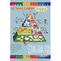 Food Guide Pyramid for Young Children Poster 24x36 Detailed Colorful Informative Healthy Lifestyle