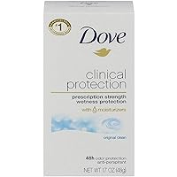 Dove Clinical Protection Antiperspirant, Original Clean 1.7 oz (Pack of 12)