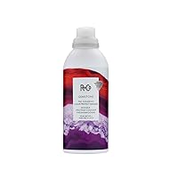 R+Co Gemstone Pre-Shampoo Color Protect Masque | Preserve Hair Color, Vibrance + Hydration + Softness | Vegan + Cruelty-Free | 5.75 Oz