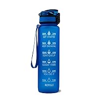 Motivational Fitness Sports Water Bottle,with Time Marker & Straw,Fast Flow & Leak Proof Flip Lid Water Jug for Fitness,Reusable hiking water bottle (blue)