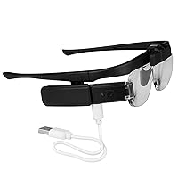 Meichoon Magnifier USB Rechargeable Headband Magnifying Glass with LED Light,6 Adjustable Lens1.5X 2.0X 2.5X 3.5X 4.0X 4.5X,for Repair Reading and Beauty