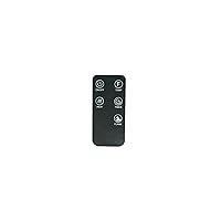 Replacement Remote Control for Greystone F32-18A W31BCFW W32BCFW W32BLFW W32SSCW W36BCFW W36BCFW-1 LED 3D Electric Infrared Fireplace Space Stove Heater
