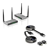 TIMBOOTECH Wireless HDMI Transmitter and Receiver Kit, Portable and Mini Size, Supports Multiple Receivers and Transmitters