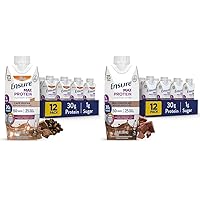 Ensure Max Protein Nutritional Shake with 30g Protein, 25 Vitamins & Minerals, 7 Flavors including Cafe Mocha and Milk Chocolate, Pack of 12, Gluten Free