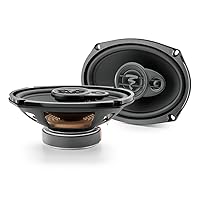 Focal ACX690 Auditor EVO Series 6