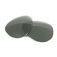 Fuse Lenses Non-Polarized Replacement Lenses Compatible with Ray-Ban RB3362 Cockpit (59mm)