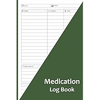 Medication Log Book: Personal Medical Tracker - Medical Record Organizer - Notebook to Keep Track of All Your Medications