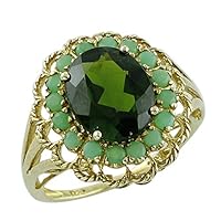 Carillon Certified Chrome Diopside Oval Shape Natural Earth Mined Gemstone 925 Sterling Silver Ring Anniversary Jewelry (Yellow Gold Plated) for Women & Men