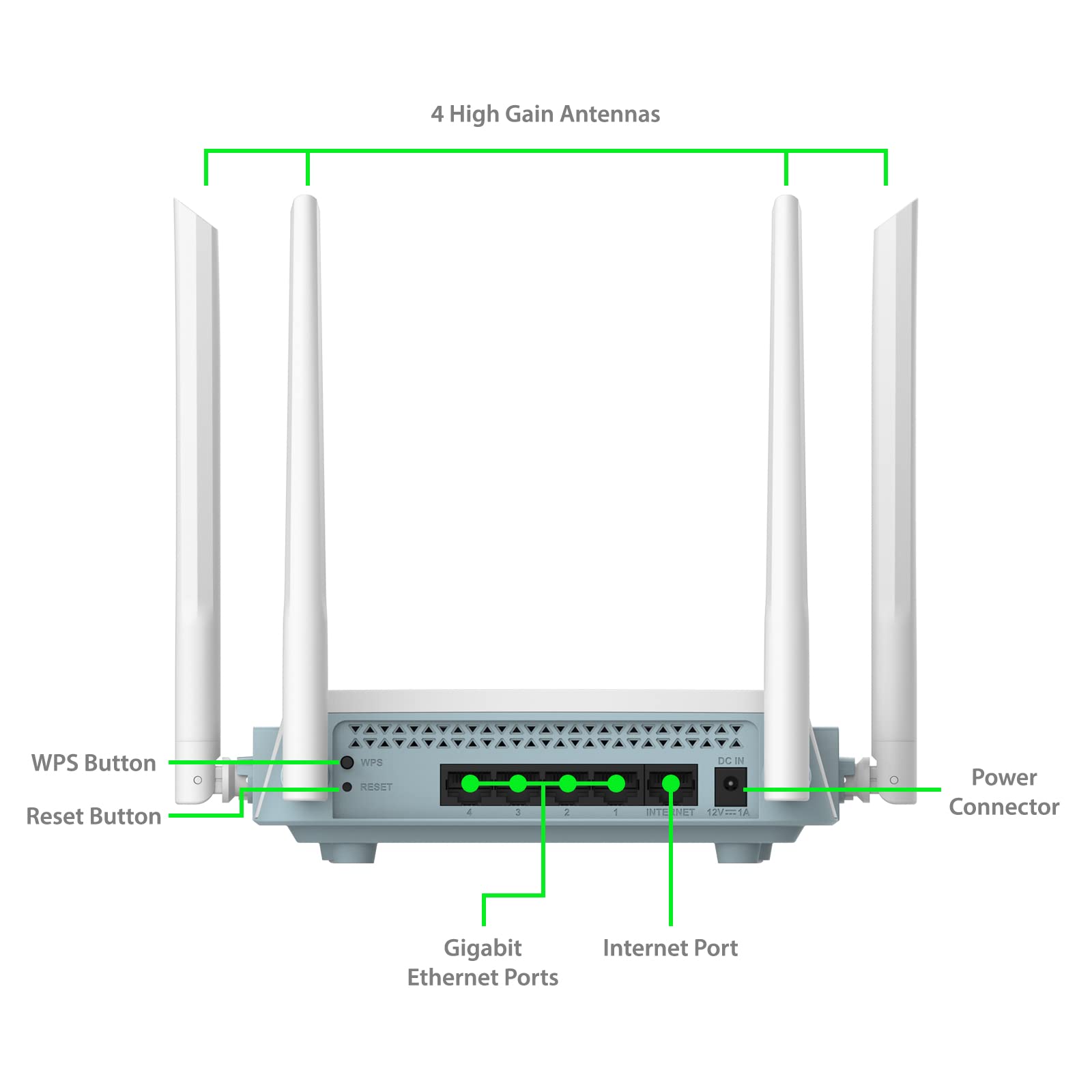 D-Link Eagle Pro Ai Smart WiFi Internet Router (AC1200) - High Power Gigabit Ethernet Dual Band, Enhanced Parental Controls, Compatible with Alexa and Google (R12)