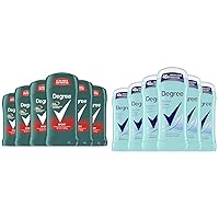 Degree Men Original Antiperspirant Deodorant for Men, Pack of 6, 48-Hour Sweat & Advanced Antiperspirant Deodorant Shower Clean, 48-Hour Sweat & Odor Protection Antipers