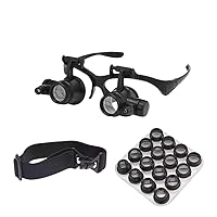 CHCDP Eight Sets of 16 Head Mounted LED Magnifying Glasses for Jewelry and Watch Maintenance