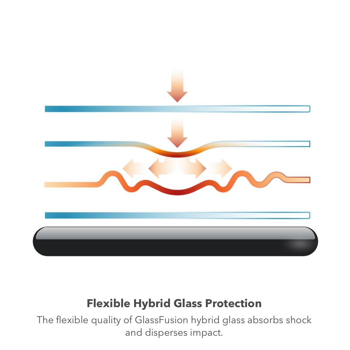 ZAGG InvisibleShield Fusion Privacy Anti-Glare Samsung Galaxy S24 Ultra Screen Protector - Hybrid Polymer, 2-Way Privacy Filter, Matte Finish, Scratch Resistant, Eco-Friendly