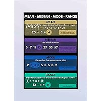Arsharenkay Mathematics Colorful Math Grammar Learning Black Educational Charts Educative Art Poster Prints Unframed No 3 (MEAN MEDIAN MODE Range poster, Educational posters for (2), 16x12 inch / A3 / 42x29 cm)