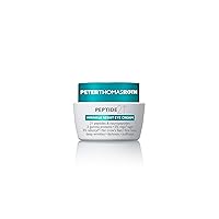 Peptide 21 Wrinkle Resist Eye Cream | Anti-Aging Eye Cream with 21 Peptides and Neuropeptides, 0.5 fl. Oz (Pack of 1)