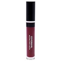 COVERGIRL Melting Pout Matte Liquid Lipstick, All Nighter, 1 Count