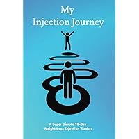 My Injection Journey: A super simple 60-day weight-loss injection tracker