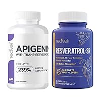 Advanced Trans Resveratrol Capsules and Apigenin Supplement Bundle