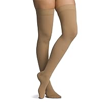 SIGVARIS Women’s Essential Cotton 230 Closed Toe Thigh-Highs w/Grip Top 20-30mmHg