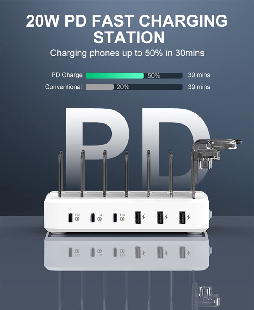 Charging Station for Apple Devices - TYCRALI 81W 6 Port Charger Station with 20W*3 PD USB C Fast Port, 6 Short Cables, Charging Dock for Multiple Devices Designed for iPhone iPad Android
