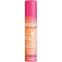 Elvive Dream Lengths Air Volume Dry Shampoo, 4.16 Ounce