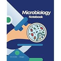 Microbiology Students Notebook: College Ruled | 8.5 x 11 inches | Quality Glossy Paperback | School Supplies