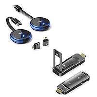 AIMIBO Wireless HDMI Transmitter & Receiver 2 Sets, Plug & Play, 1080P, Foldable Antenna, 4K Streaming Video Audio 0.1s Lag, Dual Extend Mode, for Laptop, Camera, TV Box, 165FT/50M Wireless Transmissi