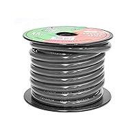 Pyramid 4-Gauge Clear Black Ground Wire - 25 Ft. 4 AWG Gauge, Economy Oxygen-Free Copper Cable Wire w/ Flexible & Bendable Jacket, Translucent Matte Insulator, Chemical & Heat-Resistant RPB425