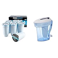 ZeroWater Official Replacement Filter - 5-Stage 0 TDS Filter Replacement & 12-Cup Ready-Pour 5-Stage Water Filter Pitcher 0 TDS for Improved Tap Water Taste - NSF Certified to Reduce Lead