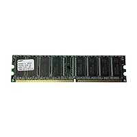 Samsung 128MB Module DDR PC2100 CL=2.5 non-ECC DDR266 2.5V 16Meg x 64 Mfr P/N M368L1713DTL-CB0