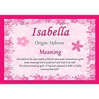 Isabella Personalized Name Meaning Certificate