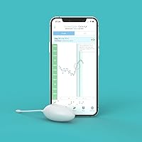 OvuCore by OvuSense - Real Time Ovulation Test & Predictor, Fertility Monitor Kit with Tracking App Included, Clinically Proven Accuracy Even for Irregular Cycles and PCOS