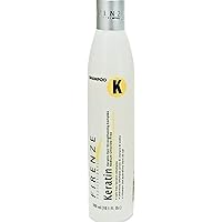 Keratin Shampoo with Strengthening Complex10.1 Fl oz /300ml - Free Lip Gloss 10ml