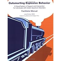 Outsmarting Explosive Behavior: A Visual System of Support and Intervention for Individuals With Autism Spectrum Disorders Outsmarting Explosive Behavior: A Visual System of Support and Intervention for Individuals With Autism Spectrum Disorders Product Bundle